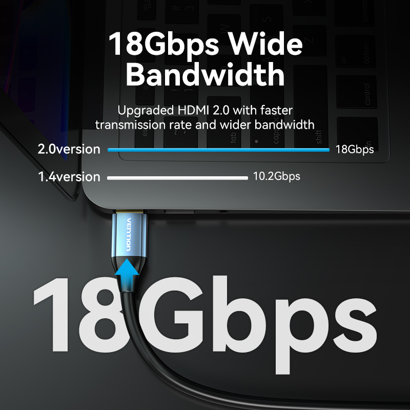 Vention cabo hdmi 4k 2.0 cabo  - Hdmi Cable 2.1 avaliação e preço