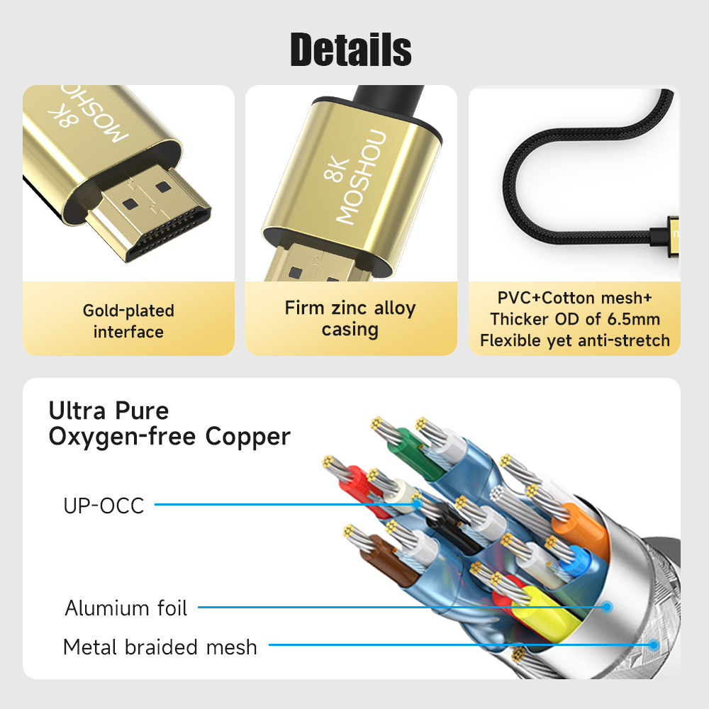 Cabo micro hdmi para hdmi 2.1  - Hdmi Cable 2.1 avaliação e preço