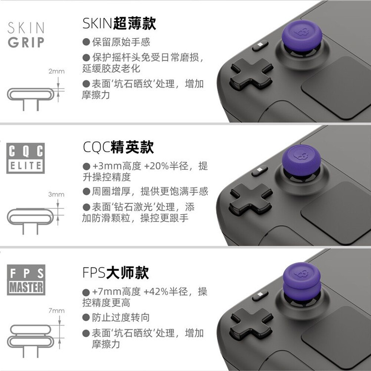 Crânio e Co. Tampas de conjunt - Gaming Console Steam Deck avaliação e preço