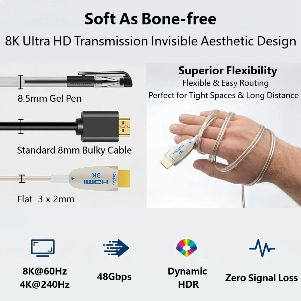 Cabo de Fibra Óptica HDMI 2.1  - Hdmi Cable 2.1 avaliação e preço